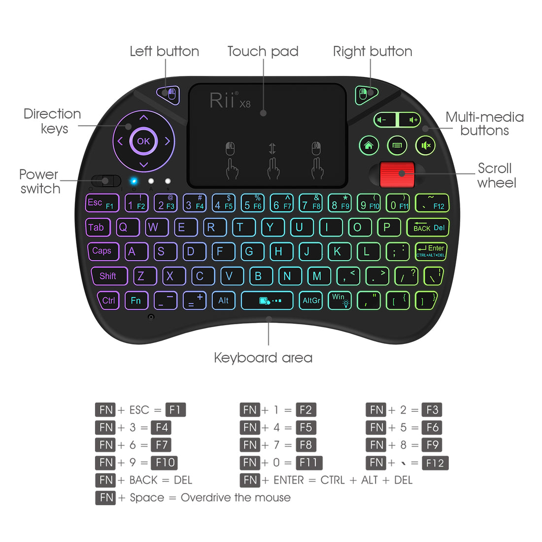 Rii Mini Wireless Keyboard Touchpad Combo - X8