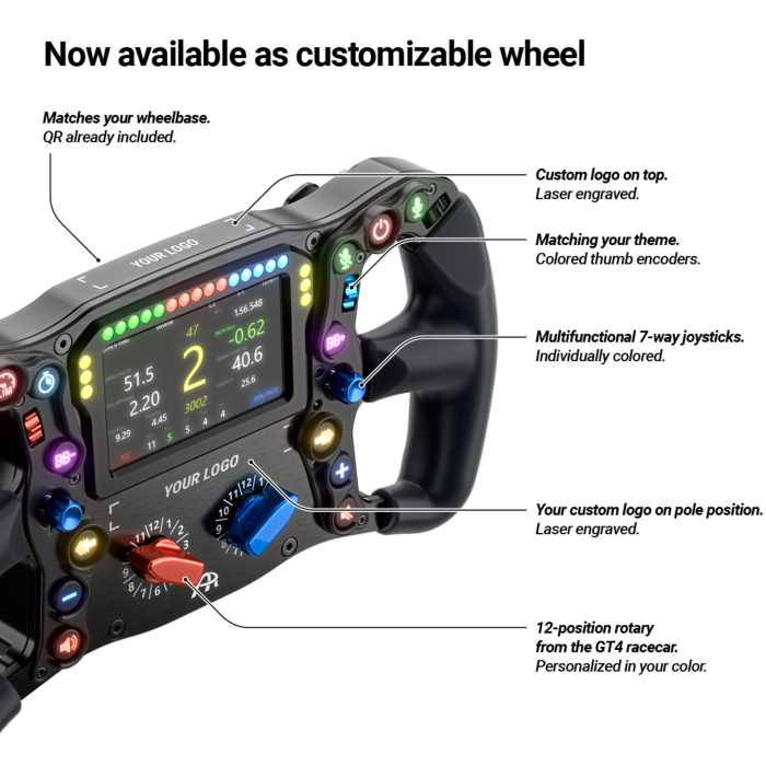 Technical Specifications