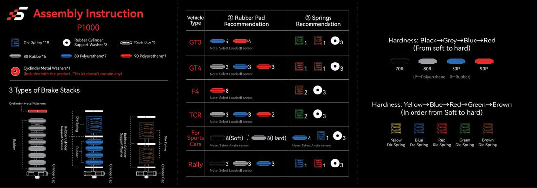 Simagic P1000 Pedal Accessories