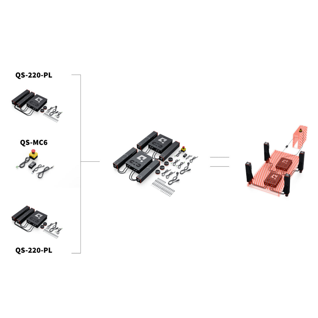 QS-220 Actuators BY QUBIC SYSTEM ( 2DOF / 3DOF) 2.5 Gen. / 3rd Gen.